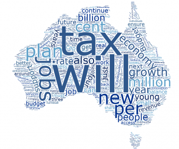 NATSEM BUDGET 2016: What did the Treasurer say? (post 2016 budget)